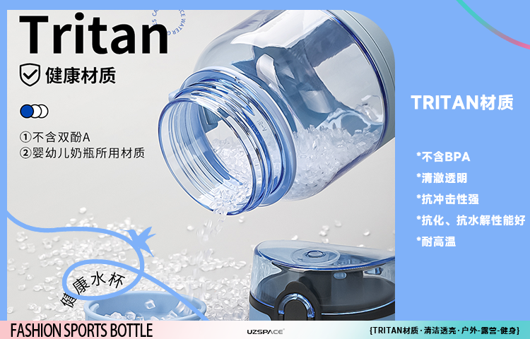 水杯检测